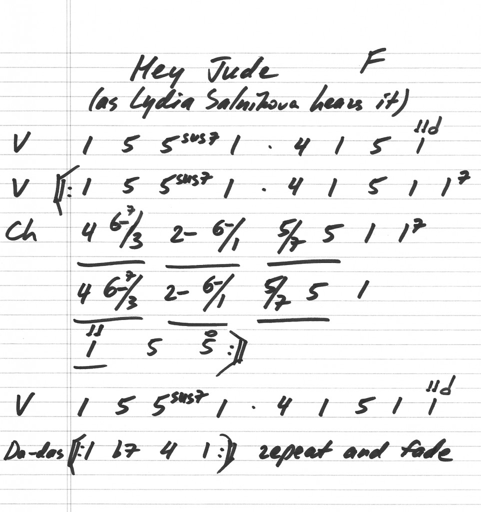 nashville number system chart example