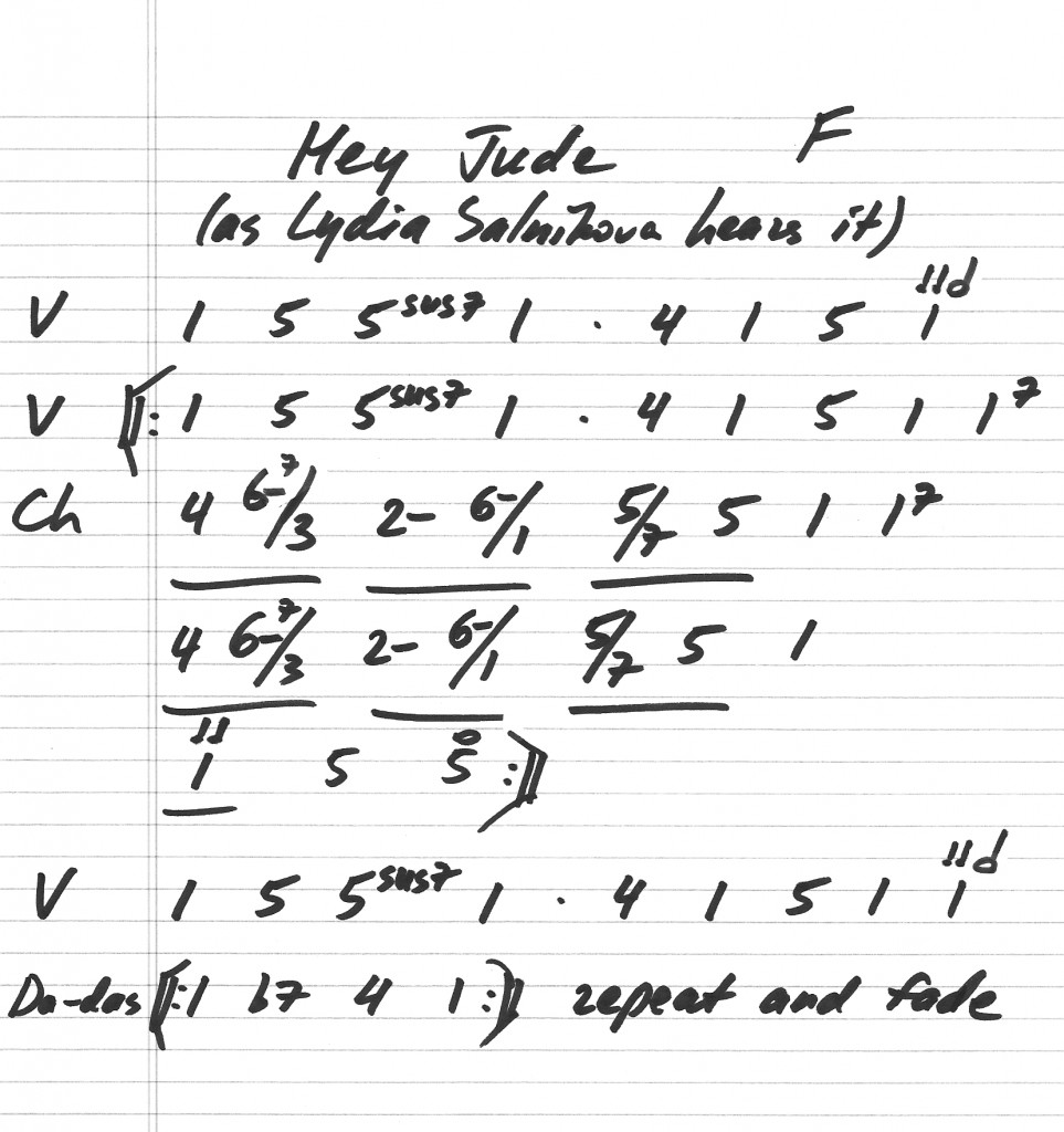 nashville number system chart for bass