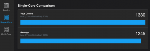 Geekbench Score Single Core