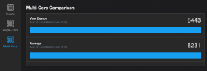 Geekbench Score Multi Core